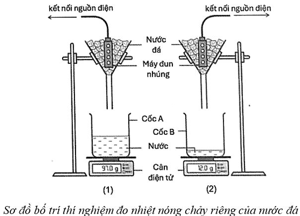 Diagram of a diagram of a laboratory
AI-generated content may be incorrect.
