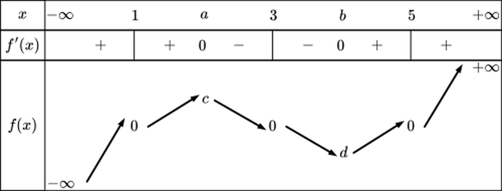 A diagram of a mathematical equation

Description automatically generated