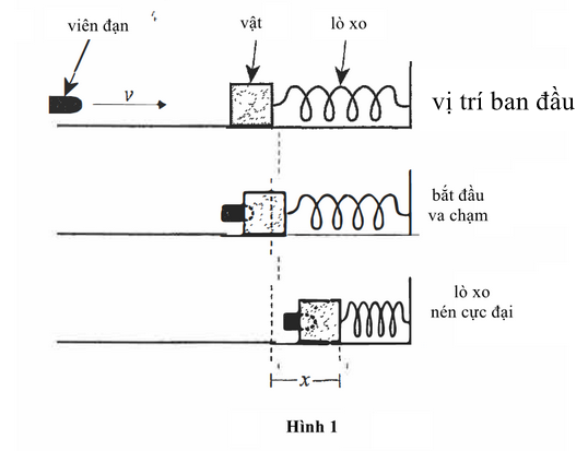Diagram of a diagram of a wire

Description automatically generated with medium confidence