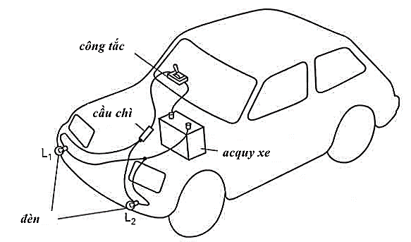 A diagram of a car

Description automatically generated