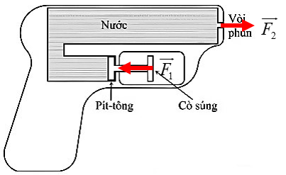Diagram of a diagram of a wire
AI-generated content may be incorrect.