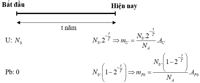 A math equations and formulas
AI-generated content may be incorrect.