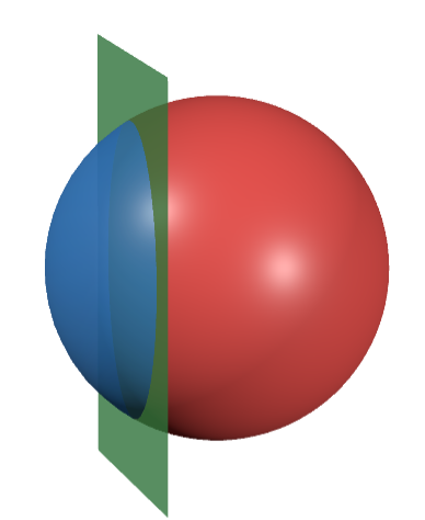 A red blue and green sphere

Description automatically generated