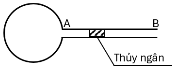 A diagram of a magnifying glassAI-generated content may be incorrect.