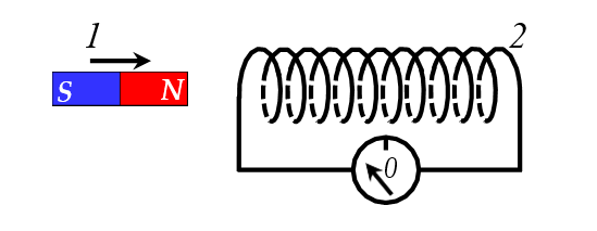 A black and white image of a spiral springAI-generated content may be incorrect.