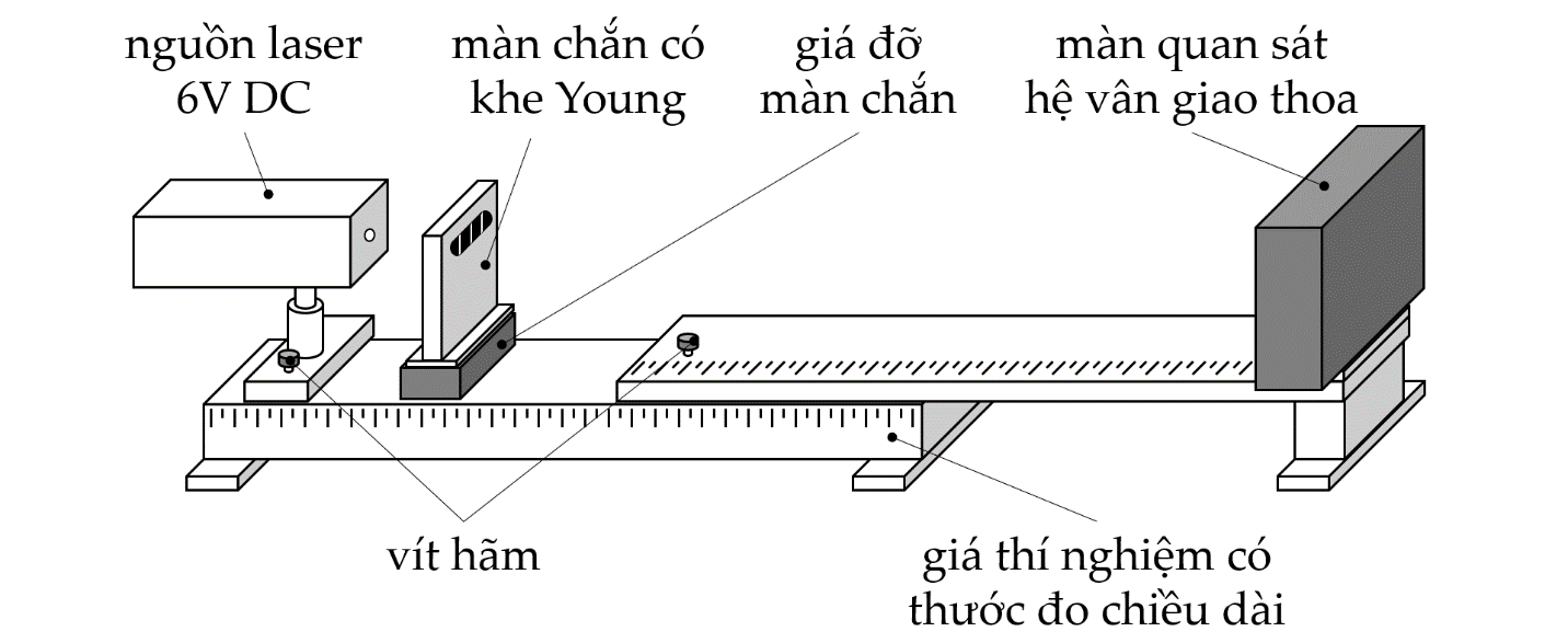 A diagram of a ruler and a piece of wood

Description automatically generated