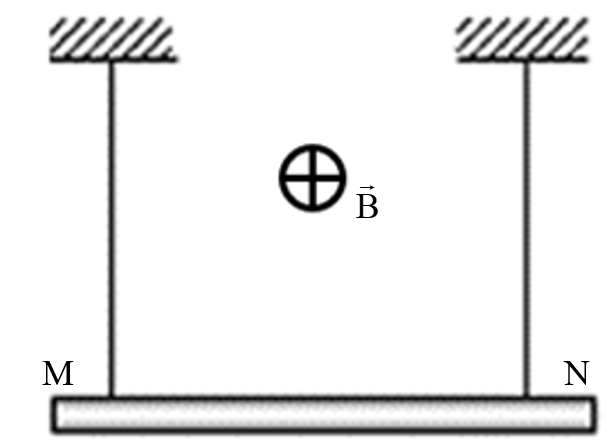 A diagram of a cross with a circle and a circle

AI-generated content may be incorrect.