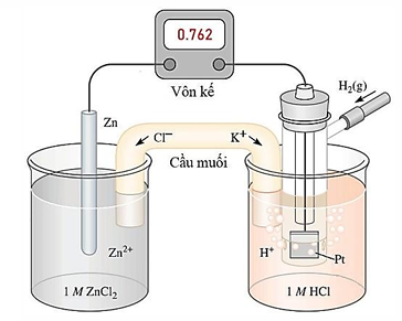 Diagram of a chemical reaction
AI-generated content may be incorrect.