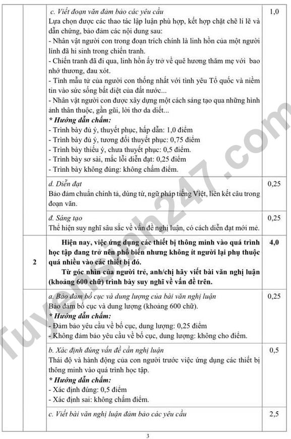 De thi thu tot nghiep THPT 2025 mon Van - So GD Hung Yen (Co dap an)