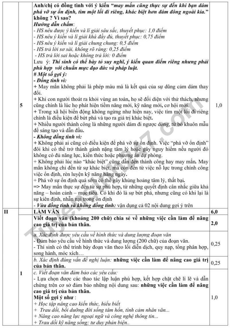 De thi thu mon Van tot nghiep THPT 2025 lan 2 - So GD Thai Nguyen (Co dap an)
