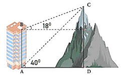 A drawing of a mountain range

AI-generated content may be incorrect.