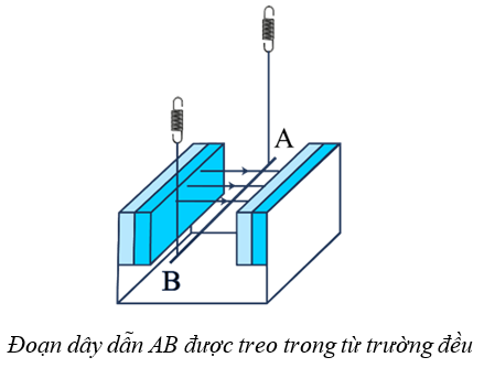 A diagram of a rectangular structure
AI-generated content may be incorrect.