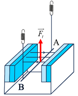 Diagram of a diagram of a beam
AI-generated content may be incorrect.