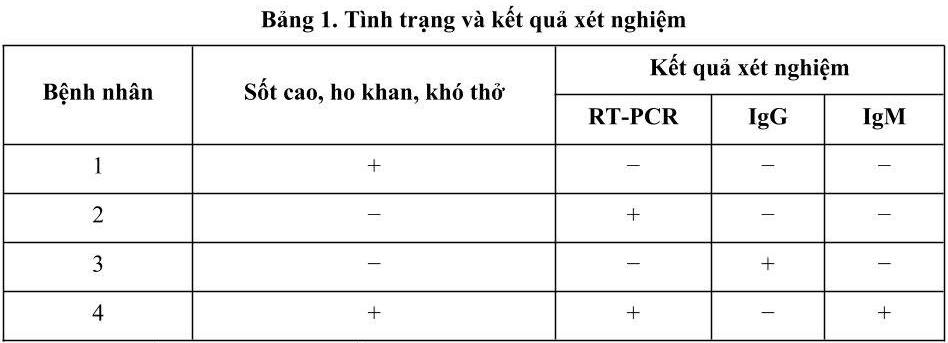 A screenshot of a paper

Description automatically generated