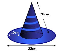 A blue cone hat with measurements

AI-generated content may be incorrect.