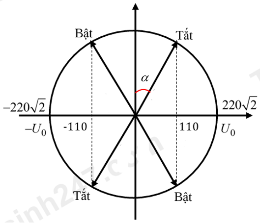 A circle with arrows and lines

AI-generated content may be incorrect.