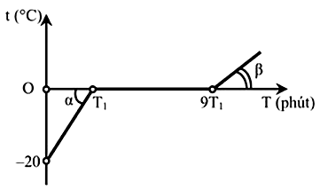 A black line with text on it
AI-generated content may be incorrect.