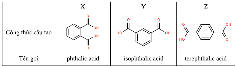 A diagram of chemical formulas

AI-generated content may be incorrect.
