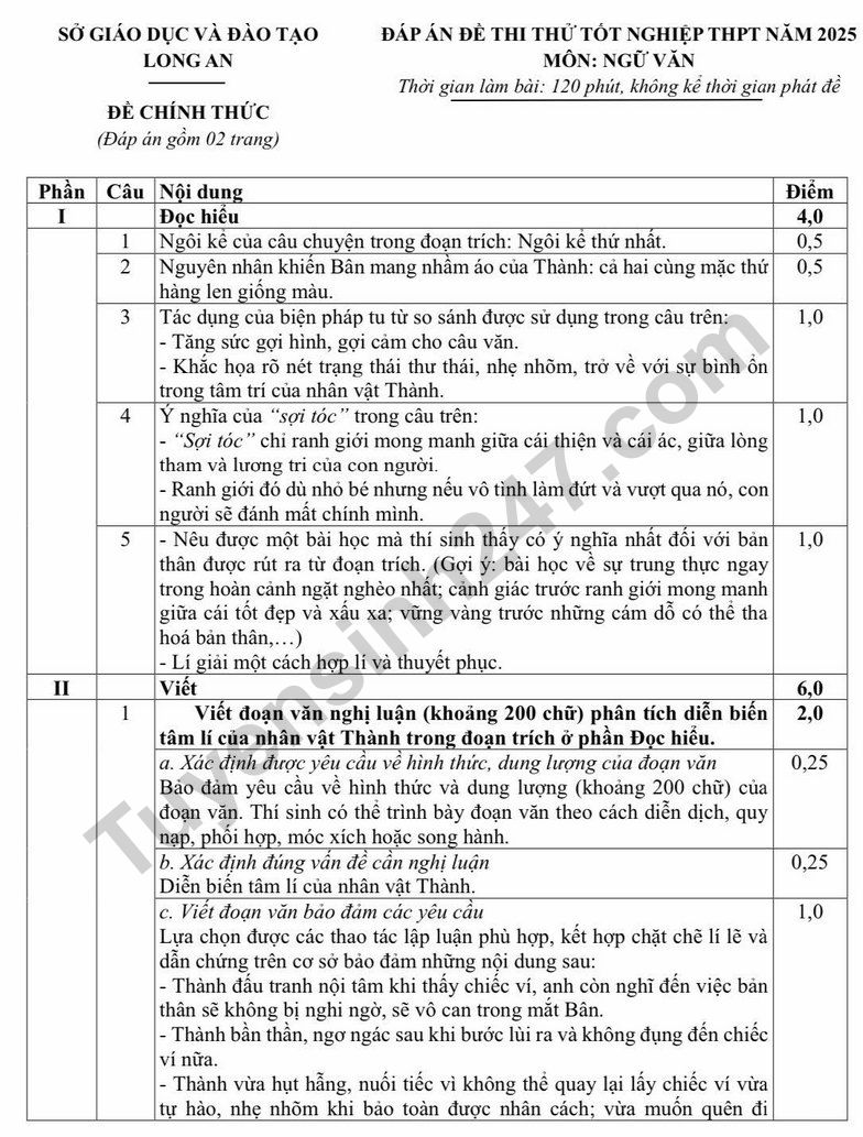 De thi thu mon Van tot nghiep THPT 2025 - So GD Long An (Co dap an)