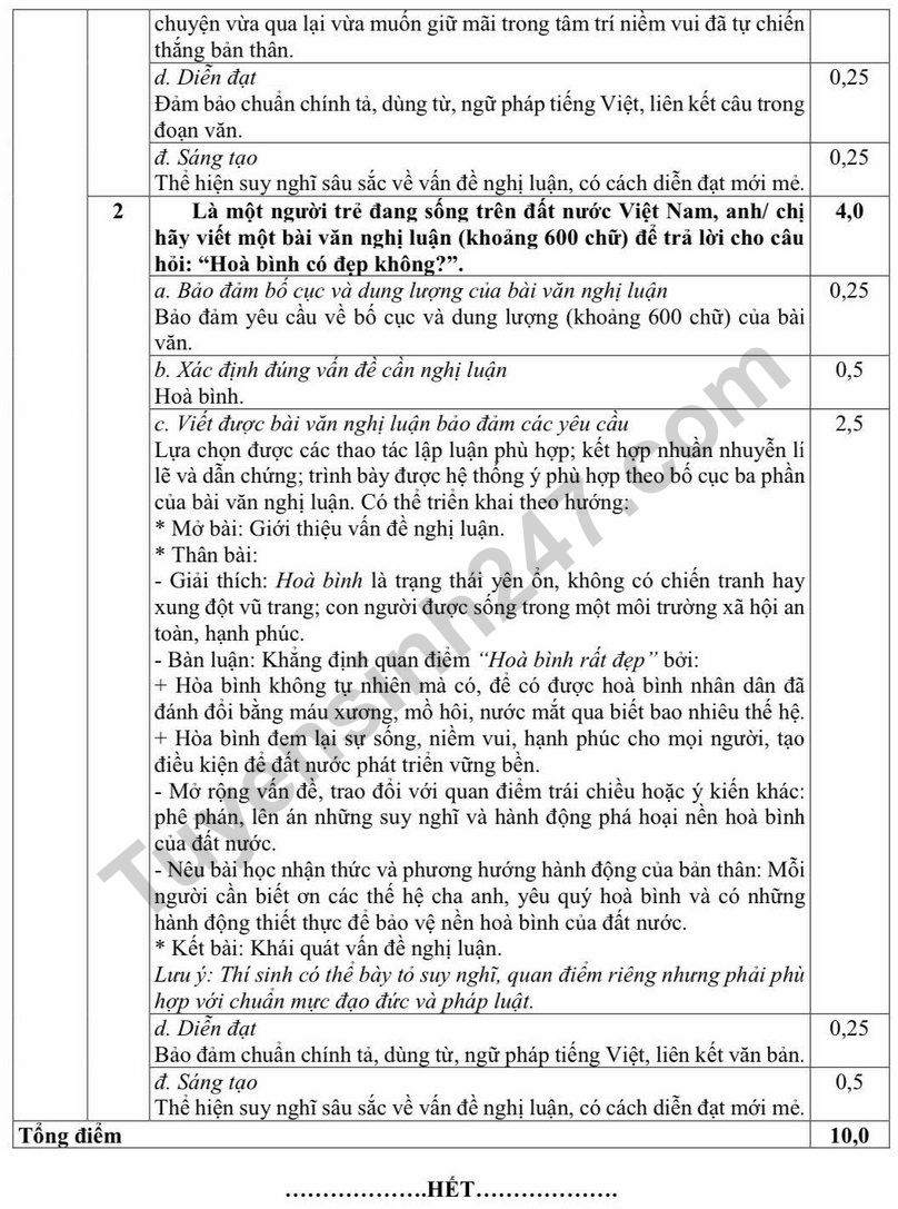 De thi thu mon Van tot nghiep THPT 2025 - So GD Long An (Co dap an)