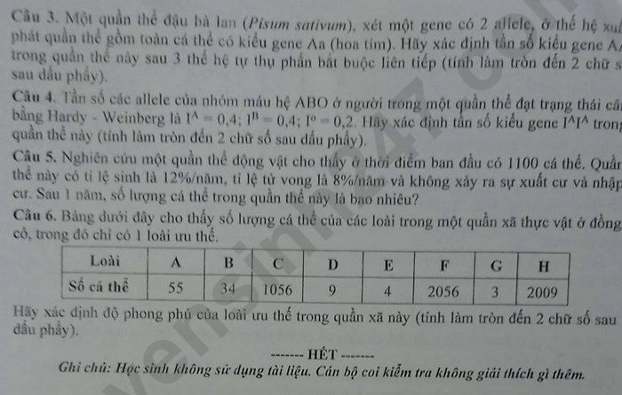 De thi ki 2 lop 12 mon Sinh 2025 - Thanh pho Can Tho