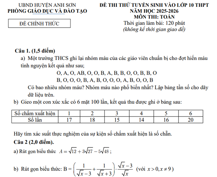 De thi thu mon Toan vao lop 10 - Phong GD huyen Anh Son 2025 (co dap an)