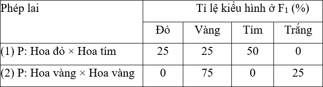 A white rectangular box with black text

Description automatically generated