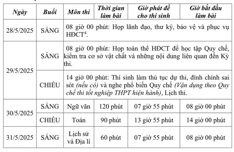 Lich thi vao lop 10 Binh Thuan nam 2025 - 2026
