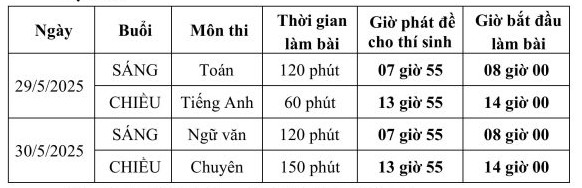 Lich thi tuyen sinh vao lop 10 Dong Nai nam 2025