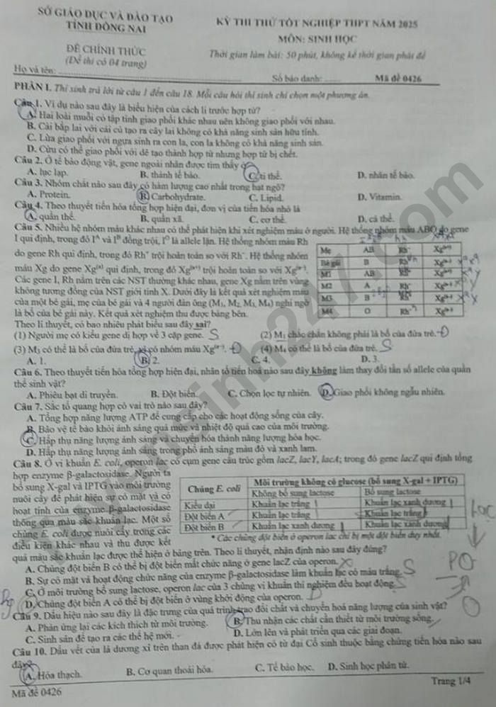 De thi thu tot nghiep THPT 2025 mon Sinh - So GD Dong Nai