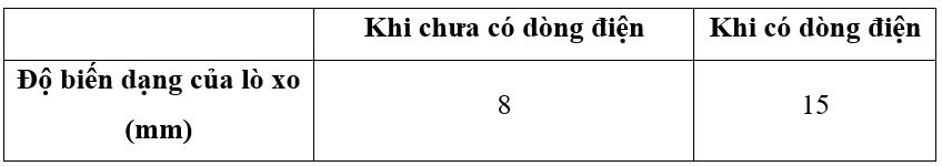 A white background with black text

AI-generated content may be incorrect.