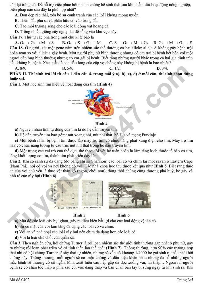 De thi thu mon Sinh tot nghiep THPT nam 2025 - So GDDT Long An