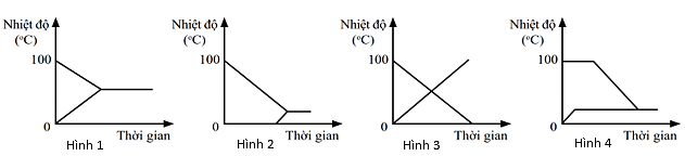 A diagram of a triangle and a triangle
AI-generated content may be incorrect.