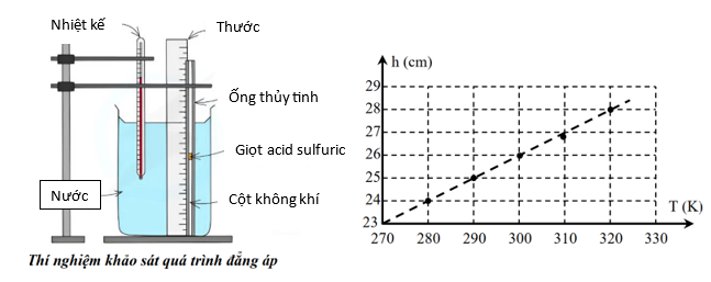 A graph and diagram of a graph
AI-generated content may be incorrect.