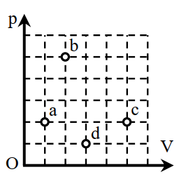 A diagram of a graph
AI-generated content may be incorrect.