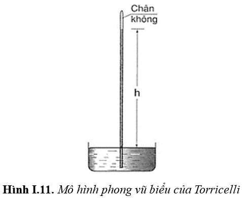 A diagram of a liquid

AI-generated content may be incorrect.