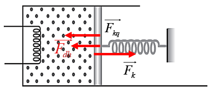 Diagram of a diagram of a physical activity
AI-generated content may be incorrect.