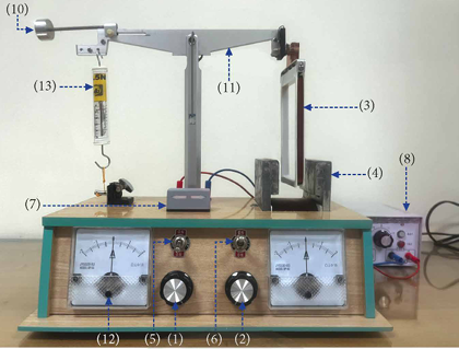 A device with a scale and dials
AI-generated content may be incorrect.