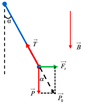 A diagram of a straight line

AI-generated content may be incorrect.
