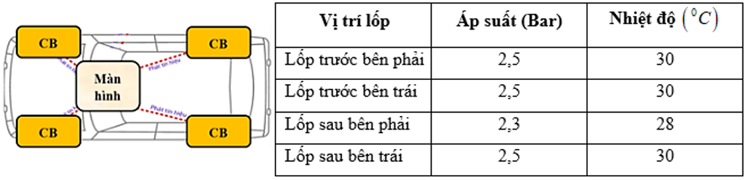 A white sheet with black text
AI-generated content may be incorrect.