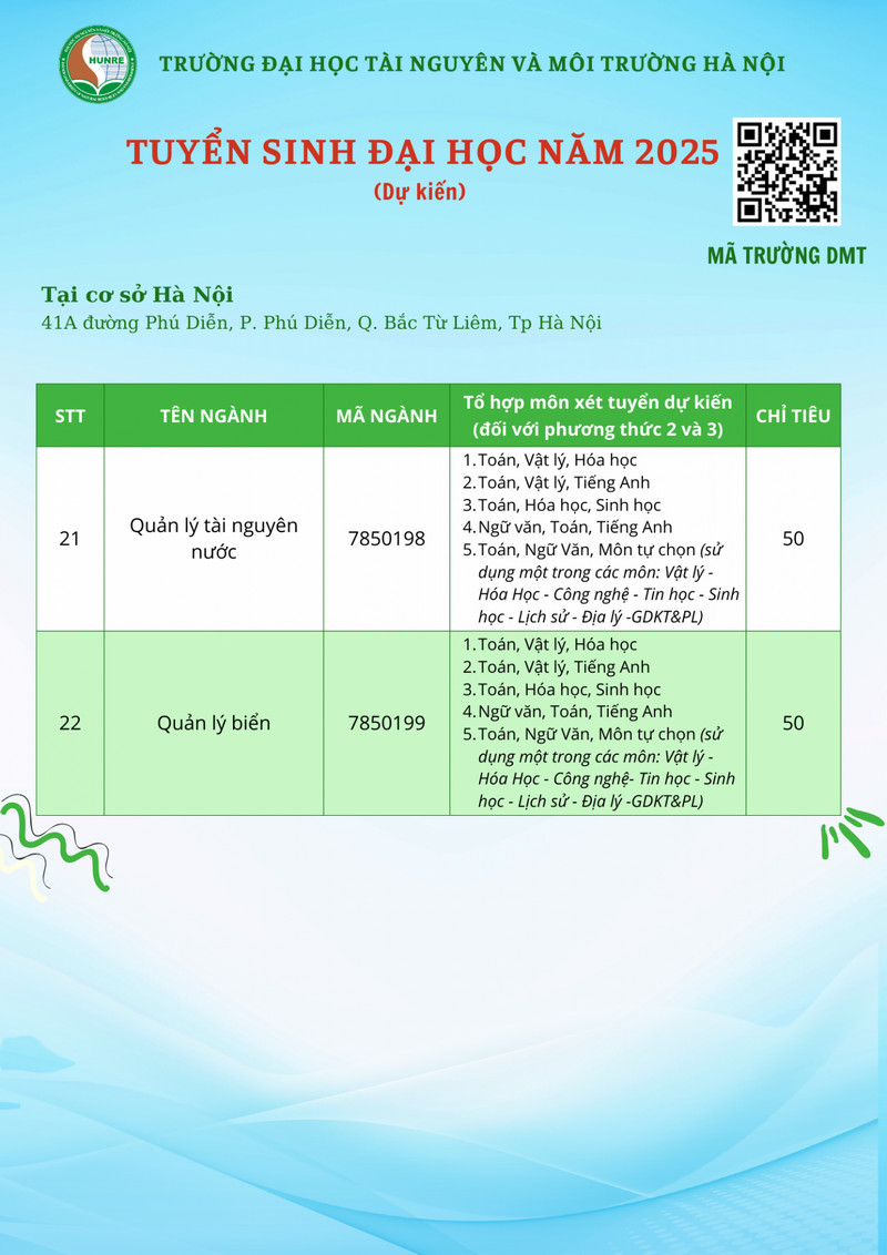 Thong tin tuyen sinh Dai hoc Tai nguyen va Moi truong Ha Noi nam 2025