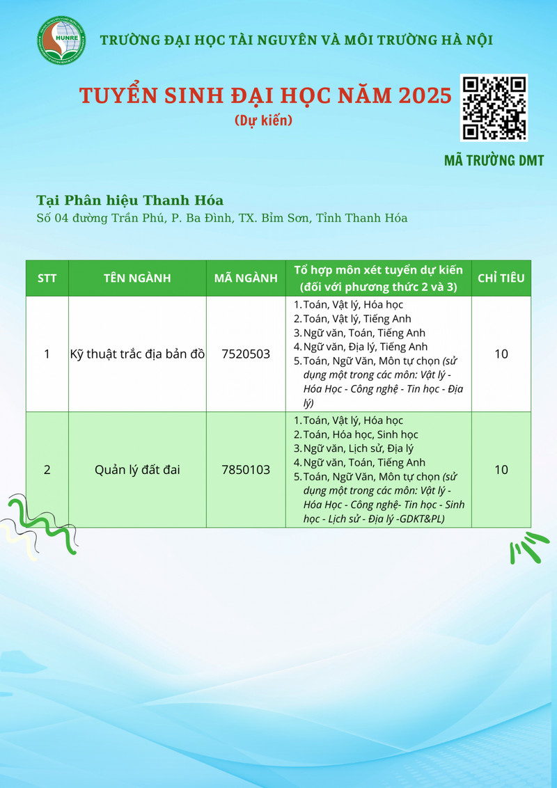 Thong tin tuyen sinh Dai hoc Tai nguyen va Moi truong Ha Noi nam 2025