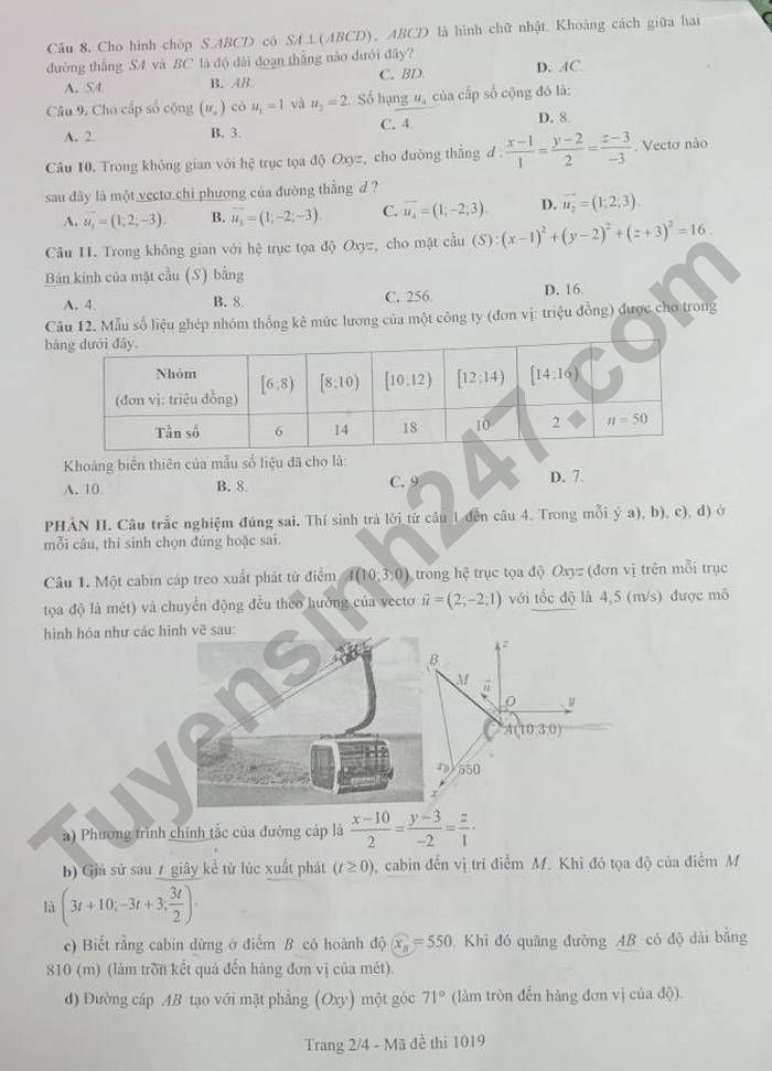 De thi thu tot nghiep THPT mon Toan 2025 - So GD  Son La (lan 2)