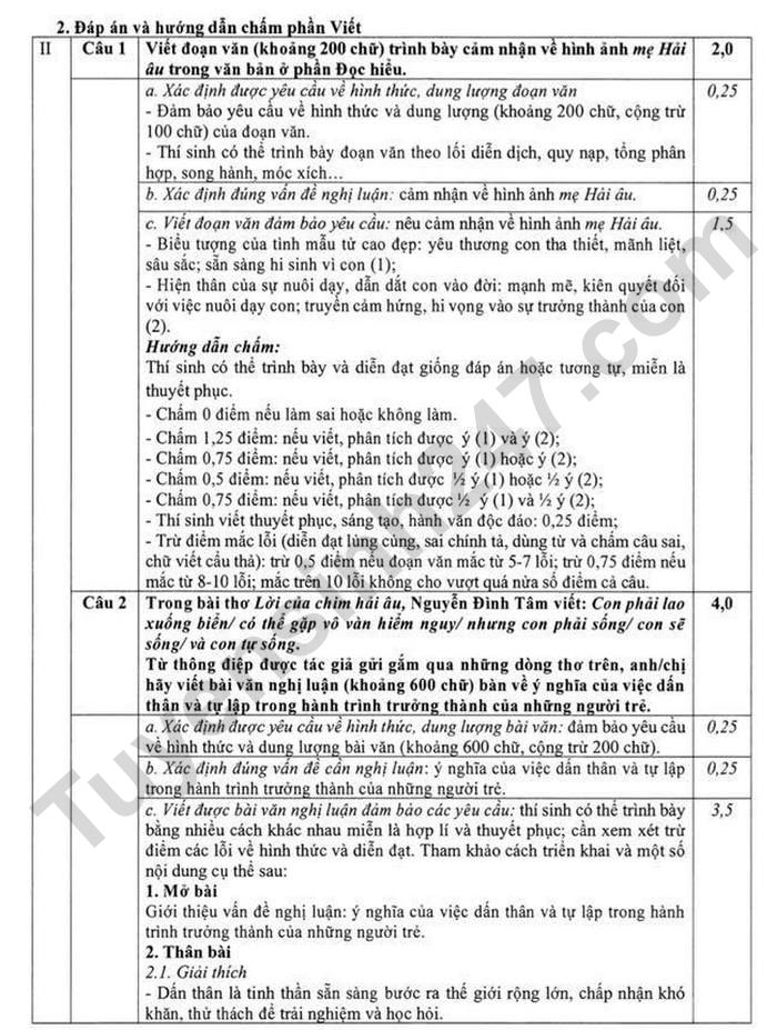 De thi thu mon Van tot nghiep THPT 2025 - So GD Phu Yen (co dap an)