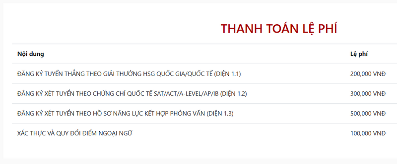 Huong dan dang ki xet tuyen tai nang Dai hoc Bach khoa Ha Noi 2025