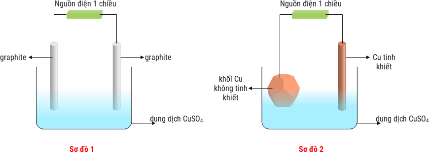 A screenshot of a computer Description automatically generated