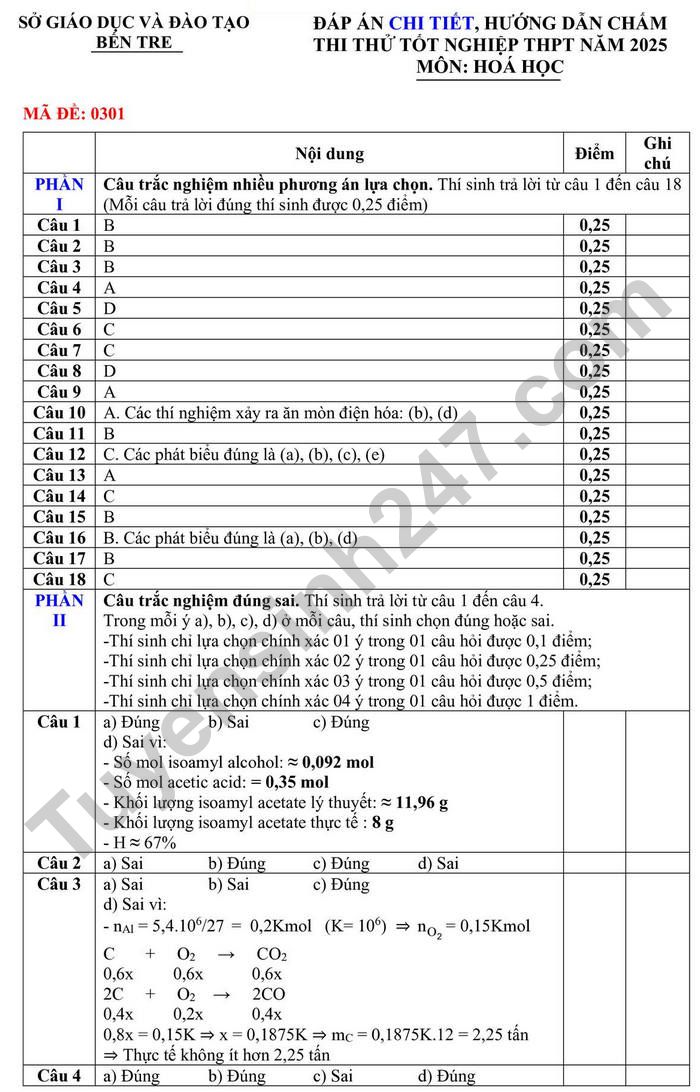 De thi thu tot nghiep THPT 2025 mon Hoa - So GD Ben Tre (co dap an)