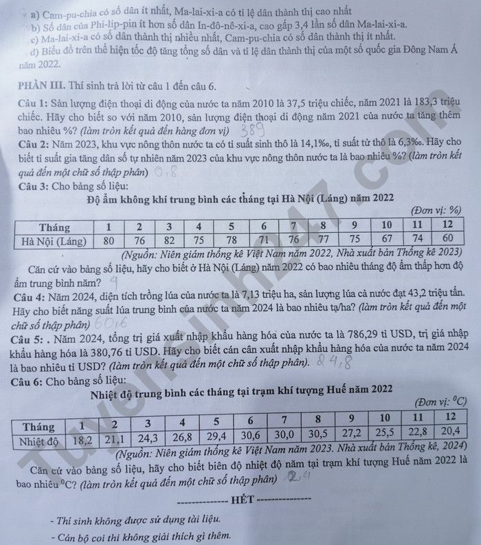 De thi thu tot nghiep THPT 2025 mon Dia - So GDDT Hai Duong