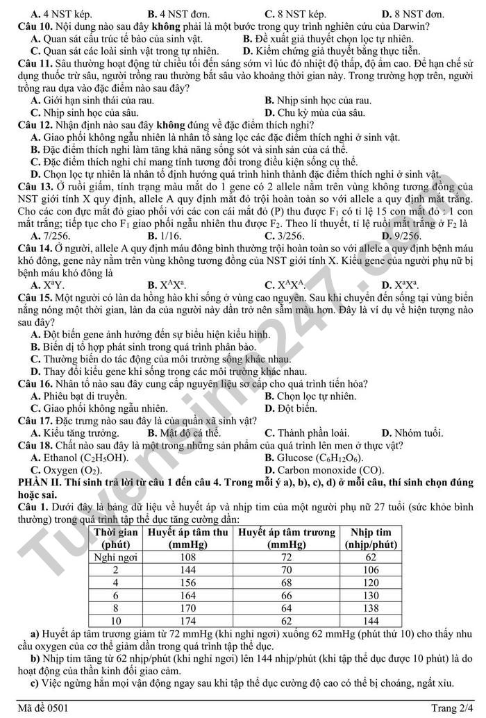 De thi thu TN THPT 2025 mon Sinh - So GD Nghe An (dot 2)