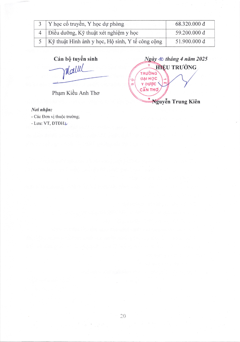 Thong tin tuyen sinh Dai hoc Y duoc Can Tho nam 2025